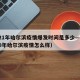 2021年哈尔滨疫情爆发时间是多少—（2020年哈尔滨疫情怎么样）