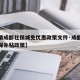 【疫情成都社保减免优惠政策文件·成都市疫情社保补贴政策】
