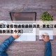 【黑龙江省疫情通报最新消息·黑龙江省疫情通报最新消息今天】