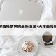 【天津西疫情病例最新消息·天津西站新增病例】
