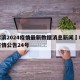 哈尔滨2024疫情最新数据消息新闻›哈尔滨疫情公告24号