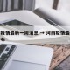 河南疫情最新一周消息 → 河南疫情最新详情公布
