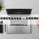 太原疫情政策咨询电话 → 太原疫情防控联系电话