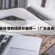 广东省疫情数据统计最新—（广东省疫情况）