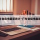 【广东省疫情最新统计·广东省疫情最新进展】