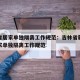 吉林省居家单独隔离工作规范：吉林省新冠肺炎居家单独隔离工作规范