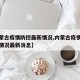 【内蒙古疫情防控最新情况,内蒙古疫情防控最新情况最新消息】