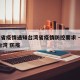 福建省疫情通知台湾省疫情防控要求 → 福建 台湾 防疫