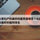 山西太原妇产科最好的医院是哪家›山西太原妇产科最好的医院排名