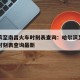哈尔滨至南昌火车时刻表查询：哈尔滨至南昌火车时刻表查询最新