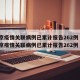 南京疫情关联病例已累计报告262例 → 南京疫情关联病例已累计报告262例