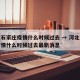 河北石家庄疫情什么时候过去 → 河北石家庄疫情什么时候过去最新消息