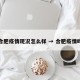 合肥疫情现况怎么样 → 合肥疫情吗