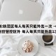 兰州:防范区每人每天只能外出一次 → 兰州封控管控区外 每人每天只能外出1次