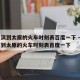 哈尔滨到太原的火车时刻表百度一下 → 哈尔滨到太原的火车时刻表百度一下