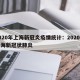 2020年上海新冠炎疫情统计：2020年上海新冠状肺炎