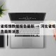 河北省疫情数据报告最新 → 河北省疫情数据报告最新消息