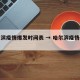 哈尔滨疫情爆发时间表 → 哈尔滨疫情时间轴