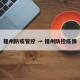 福州防疫管控 → 福州防控疫情
