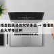 香港南昌街离浸会大学多远 → 香港南昌街离浸会大学多远啊