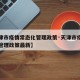 【天津市疫情常态化管理政策·天津市疫情常态化管理政策最新】
