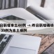 昨日新增本土40例 → 昨日新增确诊49例 39例为本土病例
