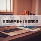 南昌疫情严重不›南昌的疫情