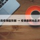 济南疫情趋势图 → 疫情最新动态济南