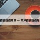 天津西青防疫政策 → 天津西青防疫站电话