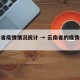 云南省疫情情况统计 → 云南省的疫情情况报告